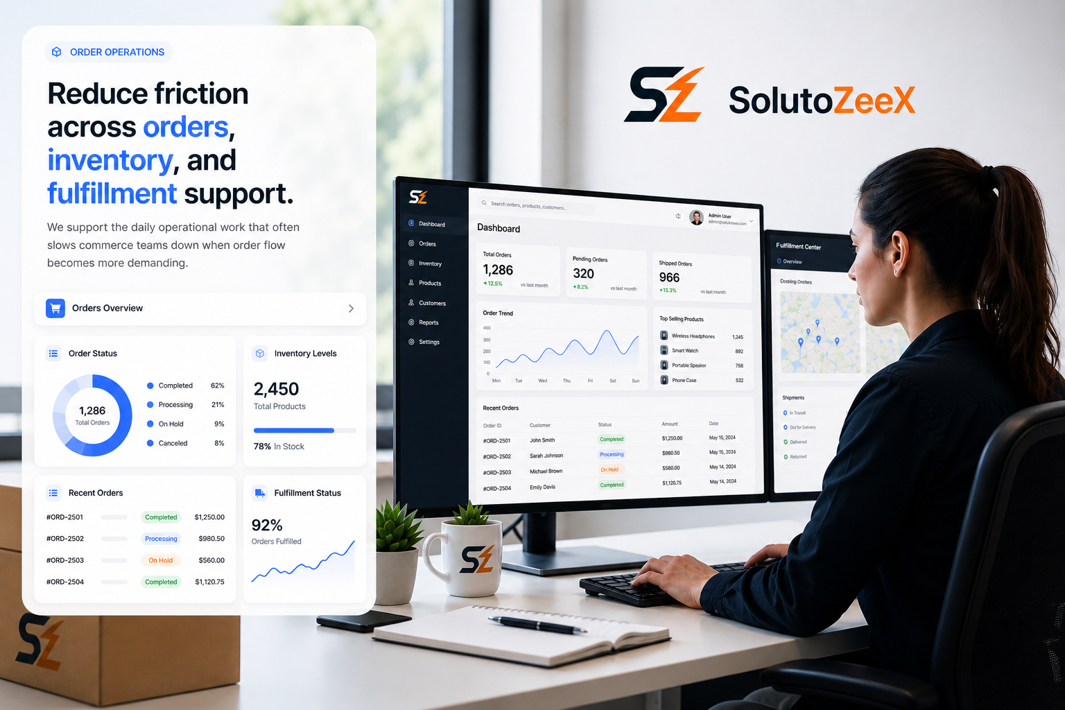 Order operations dashboard for inventory and fulfillment support