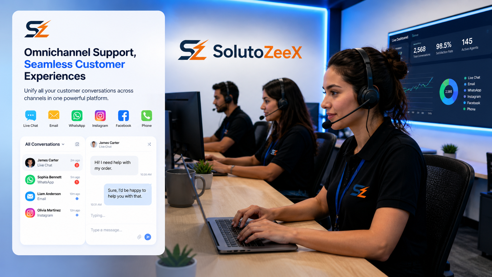 Omnichannel support team with SolutoZeeX dashboard